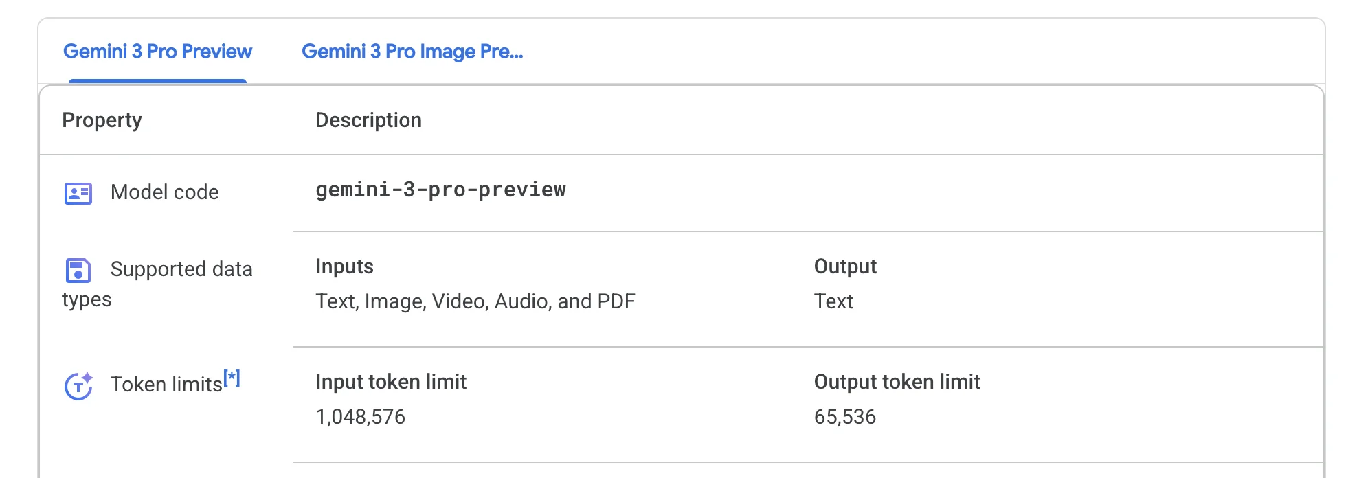 Google Gemini 1M context window
